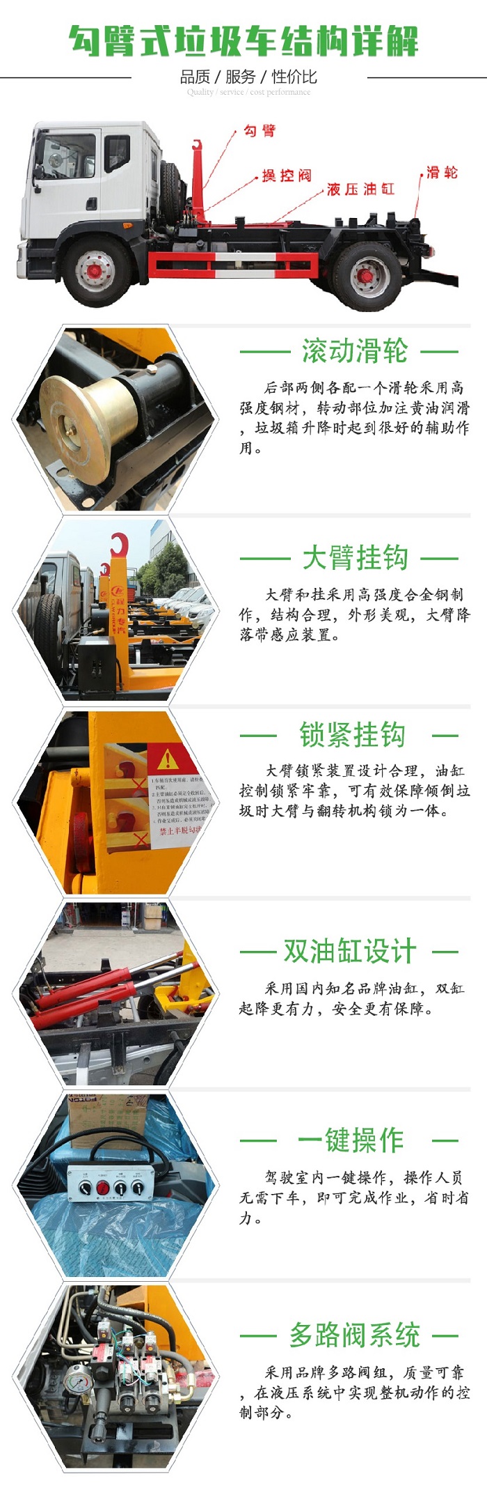 藍牌東風多利卡5方勾臂垃圾車